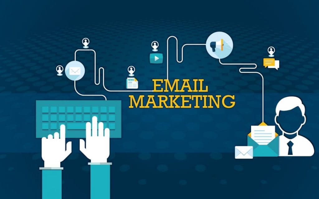 next gen email marketing 1024x640 1